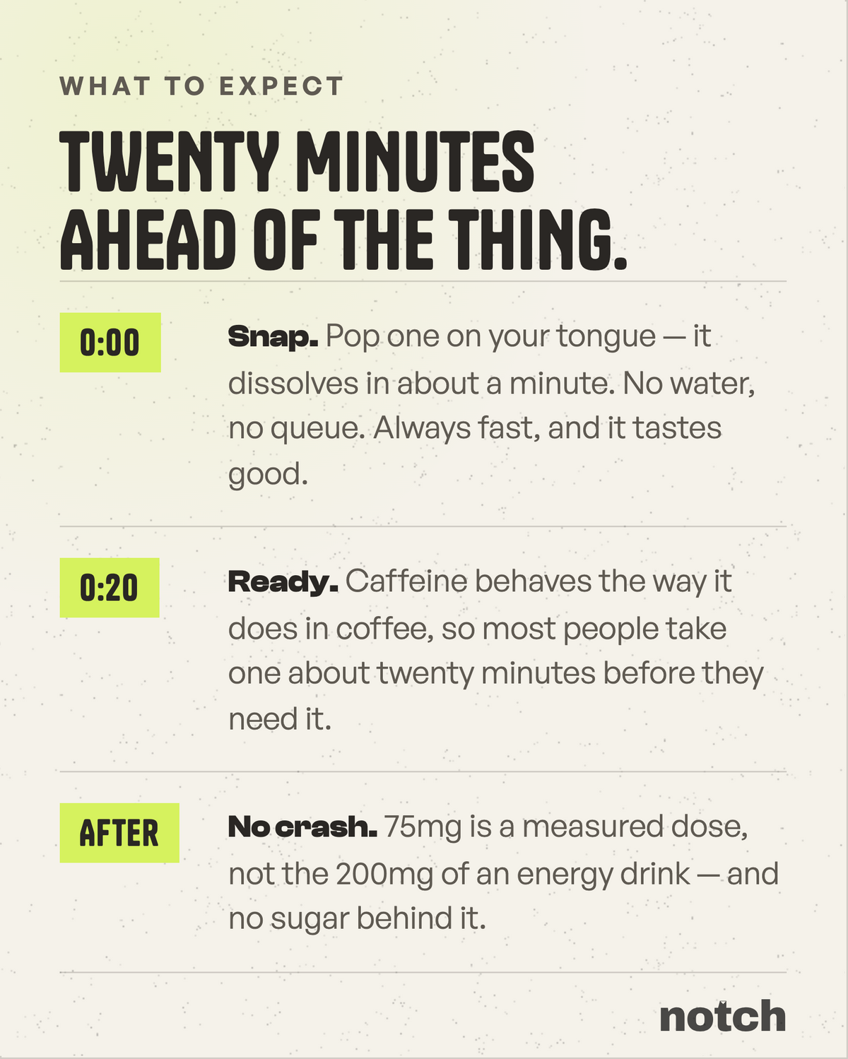 Twenty minutes ahead of the thing.